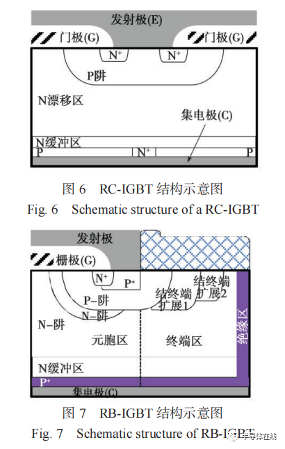 大功率半导体技术现状及其进展的图5