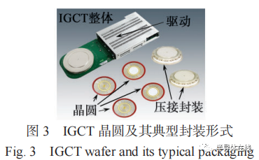 大功率半导体技术现状及其进展的图2