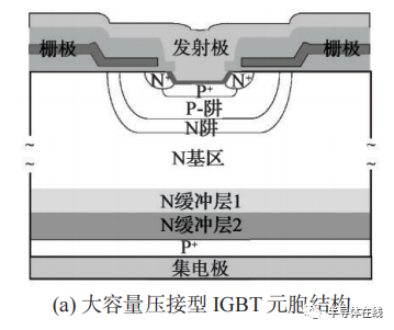 大功率半导体技术现状及其进展的图14
