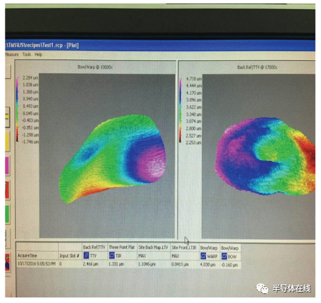 氮化镓外延用硅衬底问题研究的图6