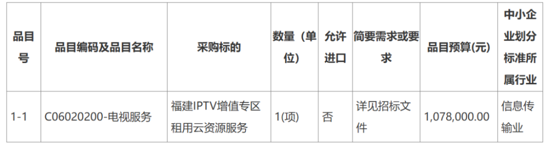 640_wx_fmt_png_from_appmsg 3