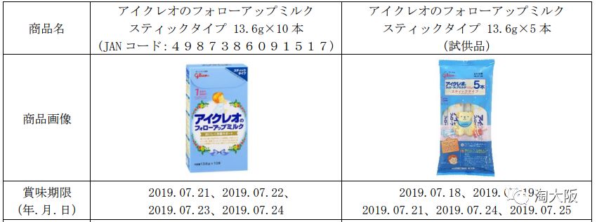 日本制造再出问题 紧急召回5 6万袋和光堂和固力果奶粉 宝妈们注意了 淘大阪 微文库