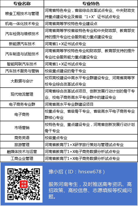 预估河南工业2021录取分数_2023年河南省工业设计学校录取分数线_河南工业大学各省录取分数线