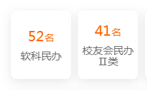 郑州西亚斯投档线2021_郑州西亚斯分数线多少_郑州西亚斯分数线