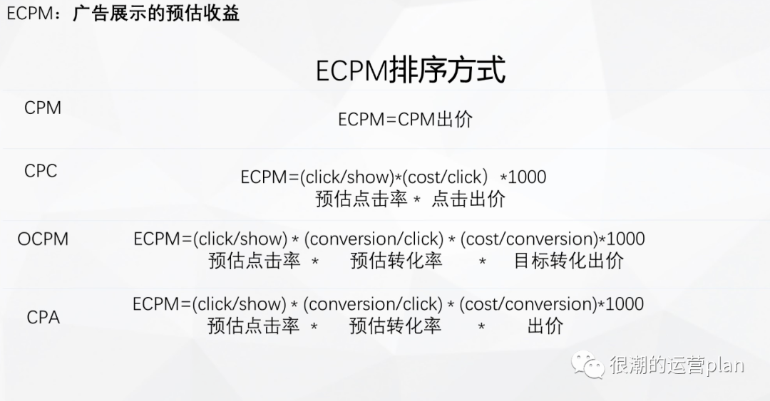 鸟哥笔记,推广策略,jerry,短视频广告,抖音投放,策略,投放策略,策略,目标受众