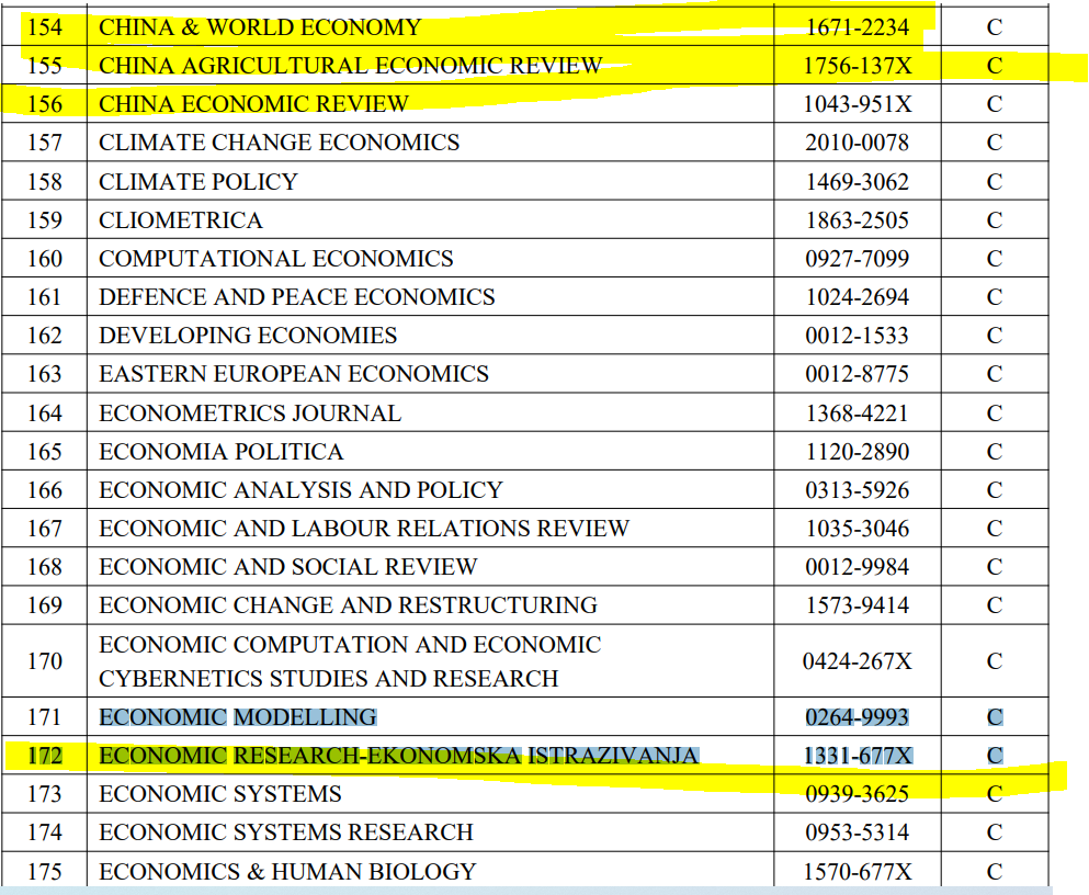 中科院是真不懂经济学
