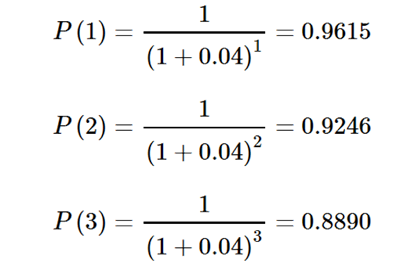 CFA二级官方教材中文精译：固定收益（1）收益率曲线与远期曲线