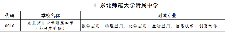 中考長春成績查詢網站入口_中考長春成績查詢_長春中考成績