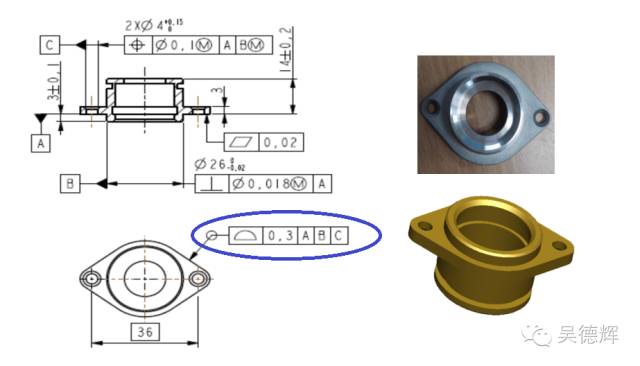 輪廓度的檢具設(shè)計和檢測方法