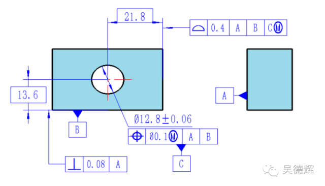 輪廓度的檢具設(shè)計和檢測方法
