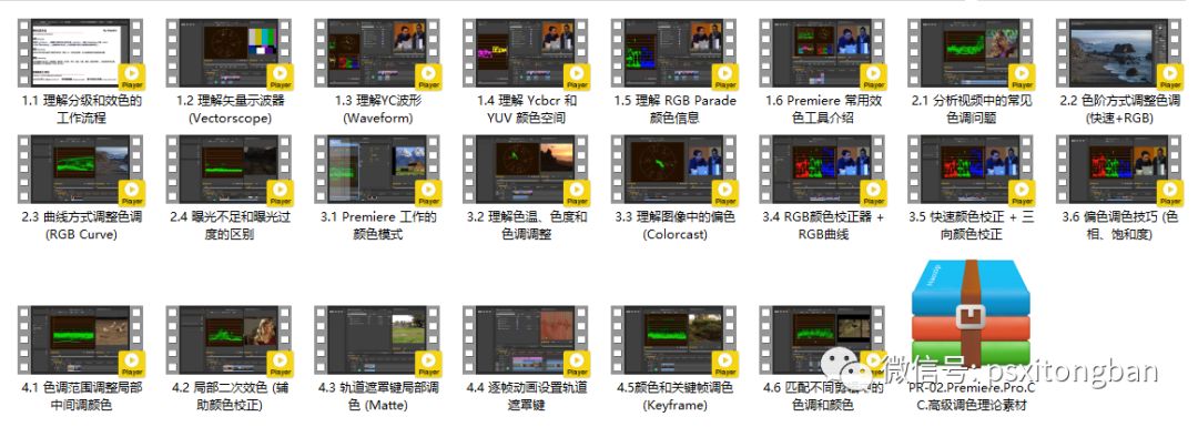 PR剪辑,入门到精通自学教程