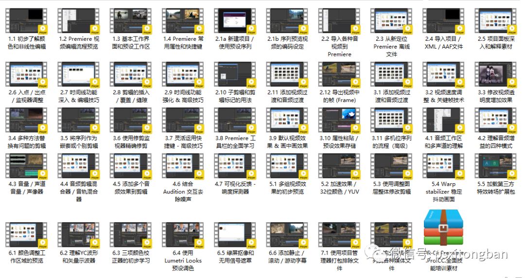 PR剪辑,入门到精通自学教程