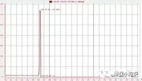一起压变柜爆炸导致主变保护动作的事故分析的图6