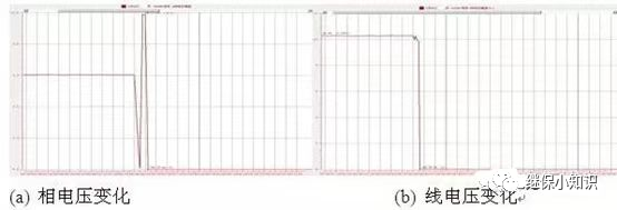 一起压变柜爆炸导致主变保护动作的事故分析的图4