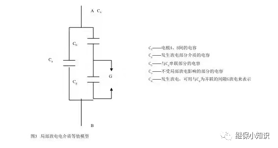 交流回路的常见故障及处理的图3
