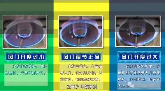 【泰燃科普】廚房天然氣常識(shí)——用氣設(shè)施安裝使用要求 【泰燃科普】廚房天然氣常識(shí)——用氣設(shè)施安裝使用要求