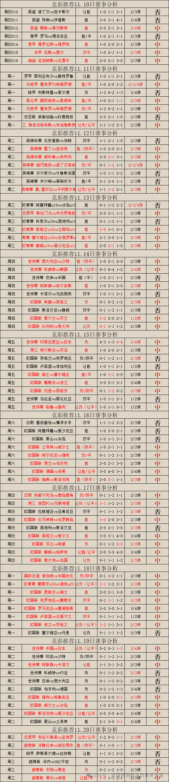 竞彩足球_足球竞彩比分500彩票网_足球竞彩比分结果查询