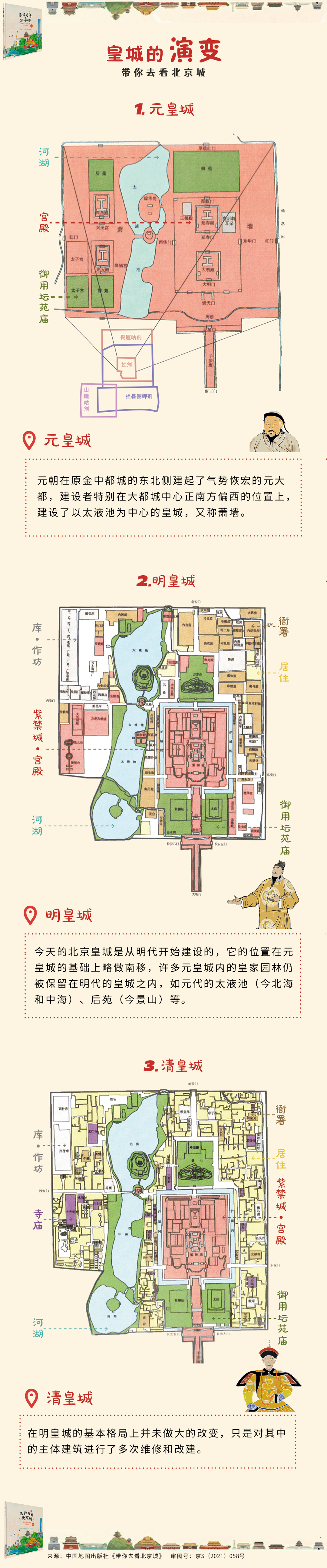 明清北京城平面图简图图片