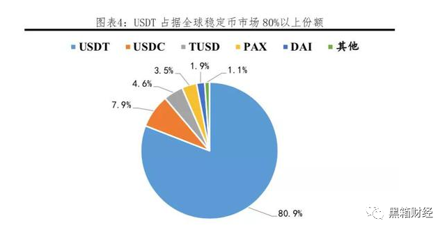 在中国哪里可以兑换美元_usdt可以直接兑换美元吗_哪些银行可以兑换美元