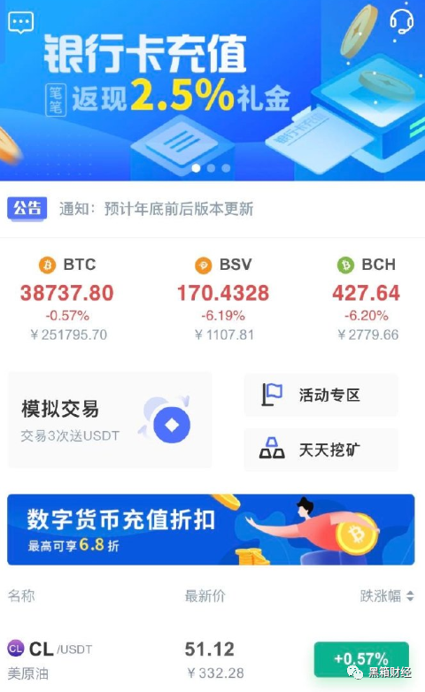 中国最早比特币交易所_比特币最早_siteqq.com 比特币最早多少钱一个