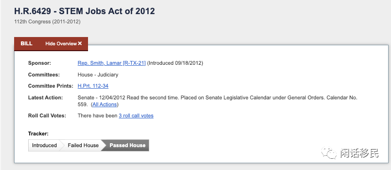 ԺͨAmerica COMPETES Act of 2022STEMʿ̿