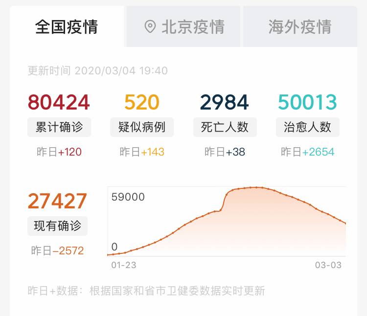 中国人国外被骂新冠病毒!智障不分国界!(图1)