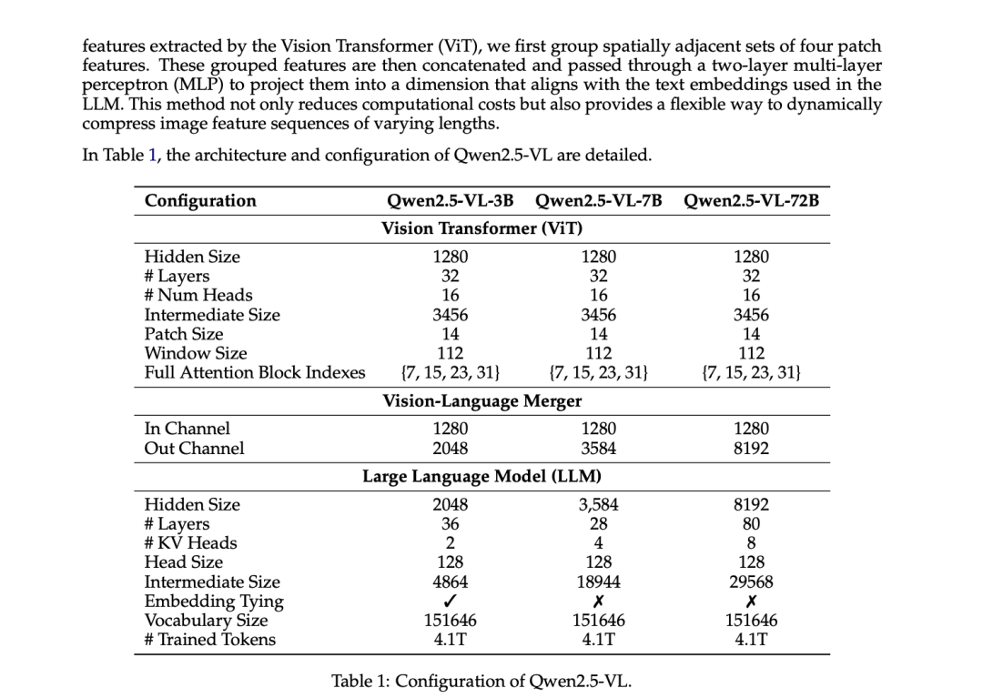 TABLE INPUT
