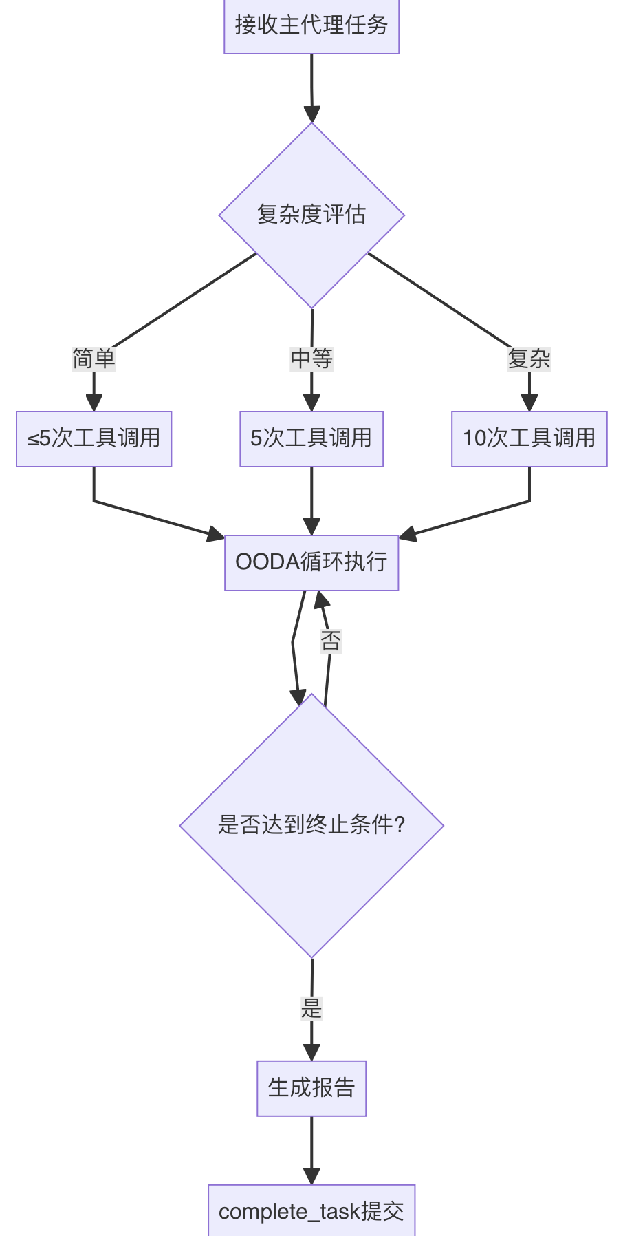 image-20250618231052209