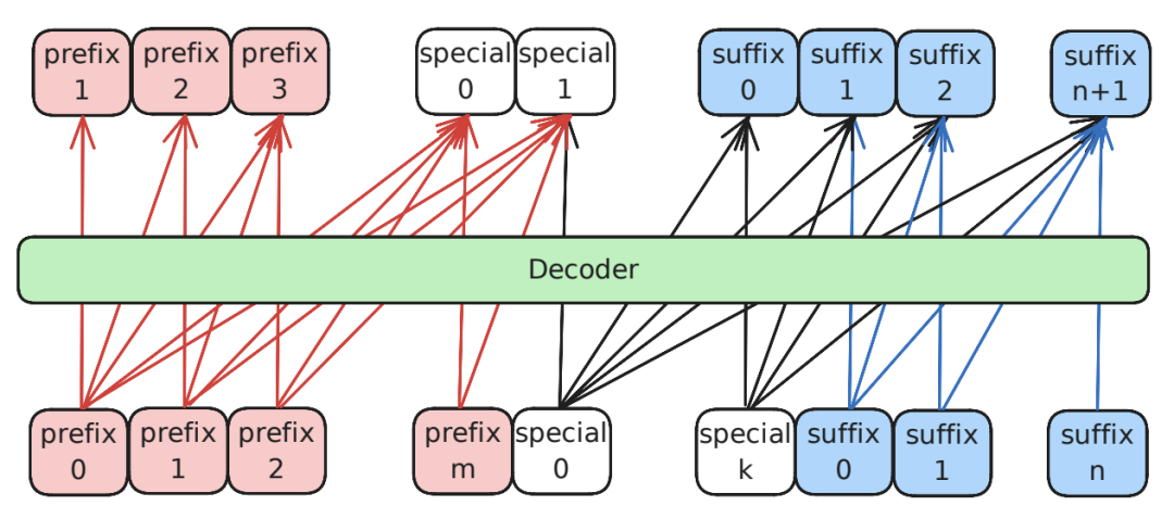 image-20250611230035754