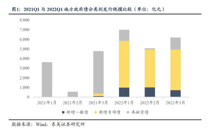 为救市，央行是真努力了！