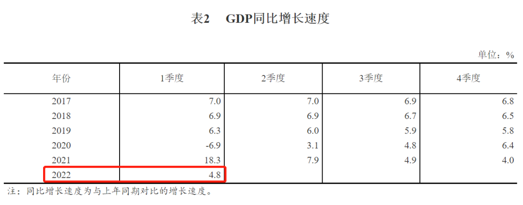 为救市，央行是真努力了！
