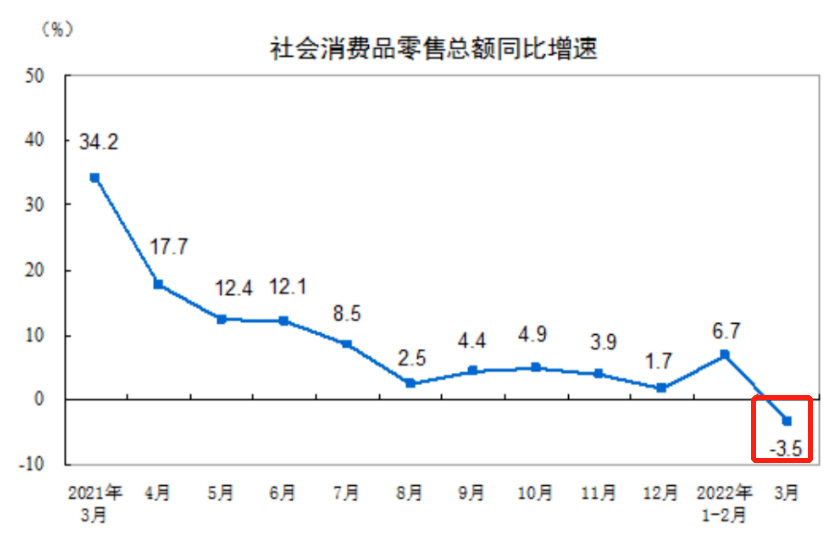 为救市，央行是真努力了！