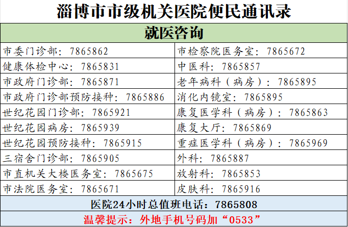 为什么要带呼吸机【科普】ICU救命神器“呼吸机”你了解多少？_https://www.jmylbn.com_新闻资讯_第5张