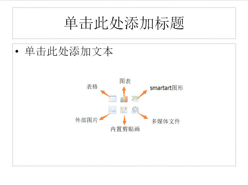 ppt怎么插入表格