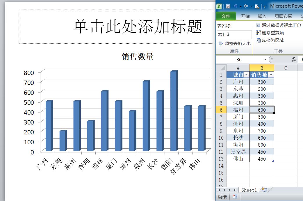 ppt怎么插入表格