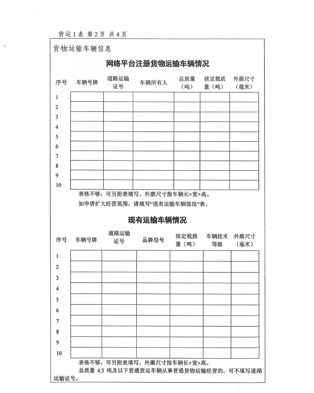 【河南】关于开展网络平台道路货物运输经营管理工作的通知(图10)