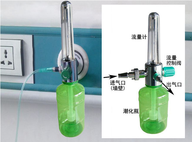 吸氧装置怎么使用“重症”高峰下一「瓶」难求？这些氧气吸入器的小知识你要知道！_https://www.jmylbn.com_新闻资讯_第2张