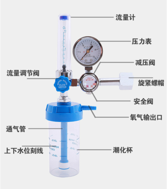 吸氧装置怎么使用“重症”高峰下一「瓶」难求？这些氧气吸入器的小知识你要知道！_https://www.jmylbn.com_新闻资讯_第1张