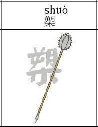 医疗耗材做什么好原创科普好文｜医疗耗材兵器谱之介入球囊_https://www.jmylbn.com_新闻资讯_第11张