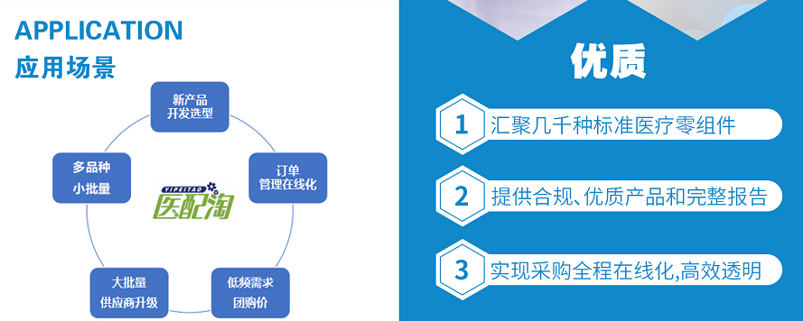 医疗器械怎么医疗器械说明书怎么写？文内附模板_https://www.jmylbn.com_新闻资讯_第16张