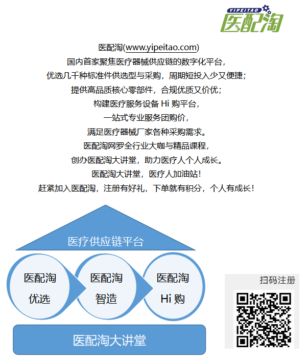 医疗吻合器是什么医疗耗材兵器谱之钩篇---吻合器_https://www.jmylbn.com_新闻资讯_第28张