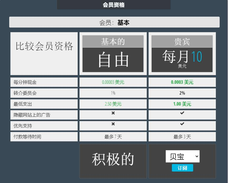 无门槛挂机赚钱项目,这是你想要的吗? 无门槛挂机赚钱项目,这是你想要的吗?
