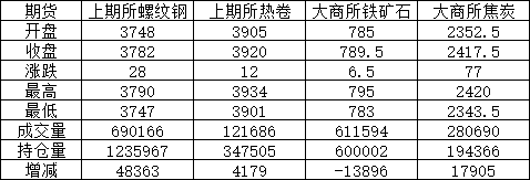 640?wx_fmt=png&tp=webp&wxfrom=5&wx_lazy=1&wx_co=1