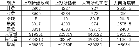 640?wx_fmt=png&tp=webp&wxfrom=5&wx_lazy=1&wx_co=1