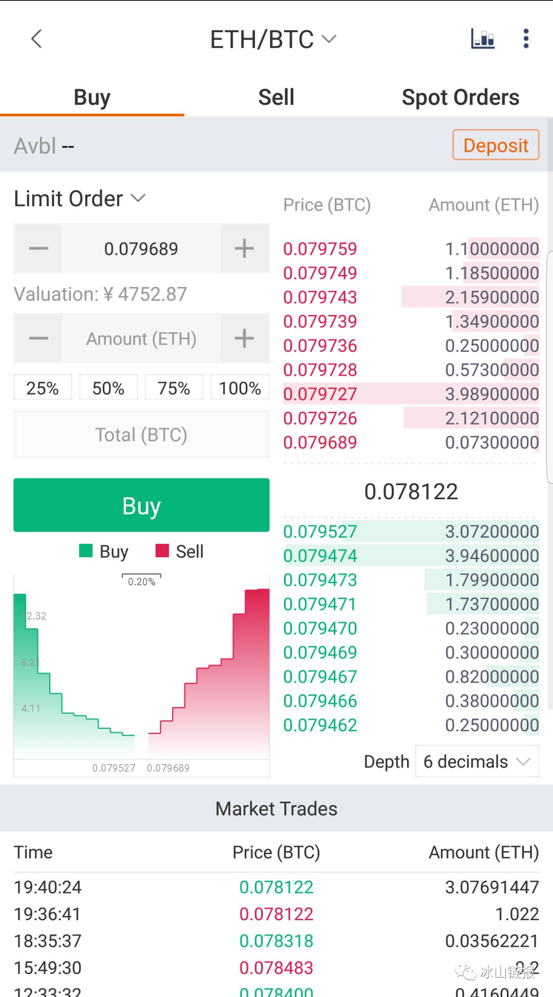 数字钱包交易所_如何通过Bitpie钱包进行安全的数字交易？_数字钱包交易平台