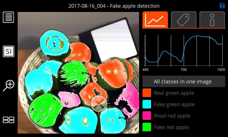 恒港仪器水果色差测量