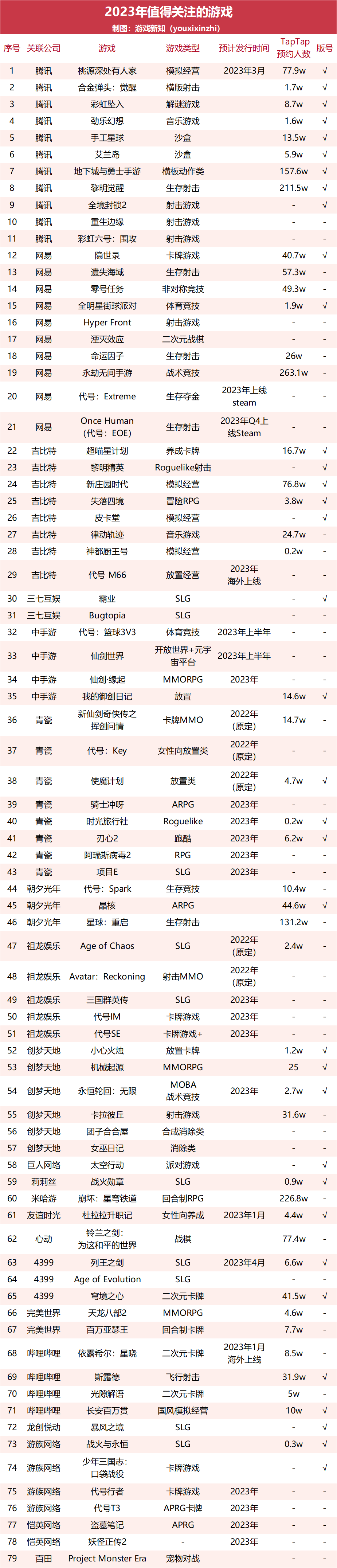 暗区突围ios手游下载