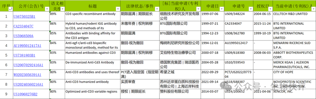 圖形用戶界面, 應用程序 AI 生成的內容可能不正確。