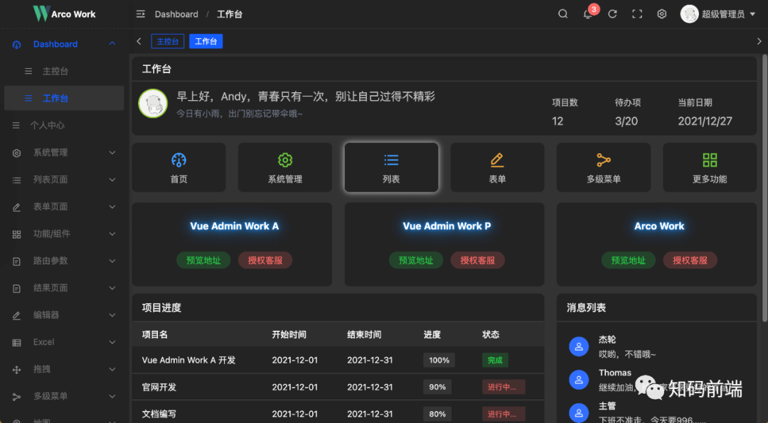大佬，从Vue2快速上手Vue3，这份指南已经给大佬们准备好了。请您查收