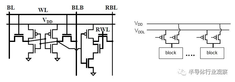 臺積電最新技術分享的圖7